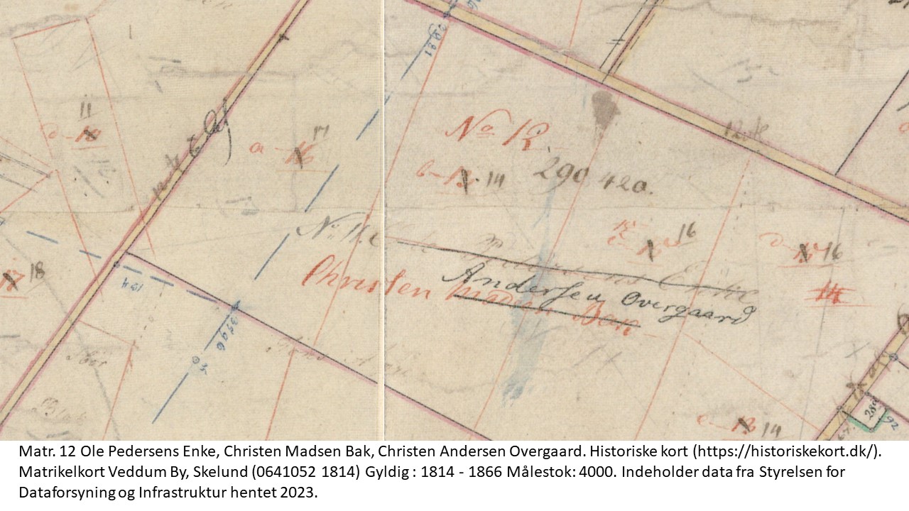 Matr. 12 Ole Pedersens Enke, Christen Madsen Bak, Christen Andersen Overgaard. Historiske kort (https://historiskekort.dk/). Matrikelkort Veddum By, Skelund (0641052 1814) Gyldig : 1814 - 1866 Målestok: 4000. Indeholder data fra Styrelsen for Dataforsyning og Infrastruktur hentet 2023.