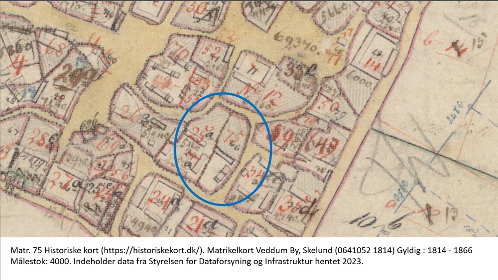 Historiske kort (https://historiskekort.dk/). Matrikelkort Veddum By, Skelund (0641052 1814) Gyldig : 1814 - 1866 Målestok: 4000. Indeholder data fra Styrelsen for Dataforsyning og Infrastruktur hentet 2023.